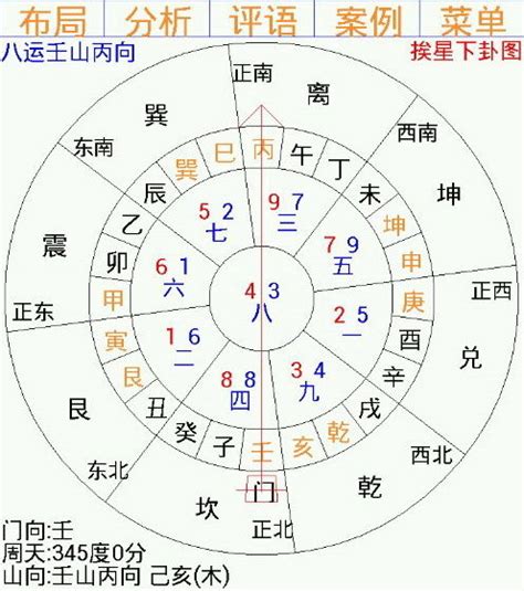 玄空飞星排盘|玄空飞星在线排盘系统——元亨利贞网